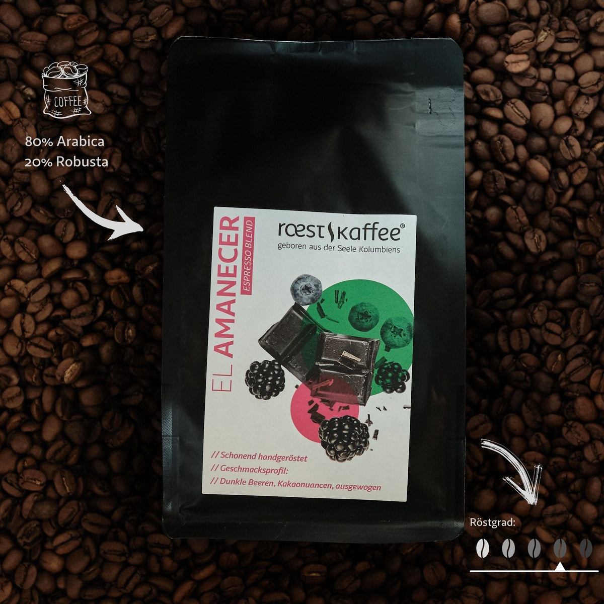 El Amanecer – Espresso Blend 5.00% Off Auto renew