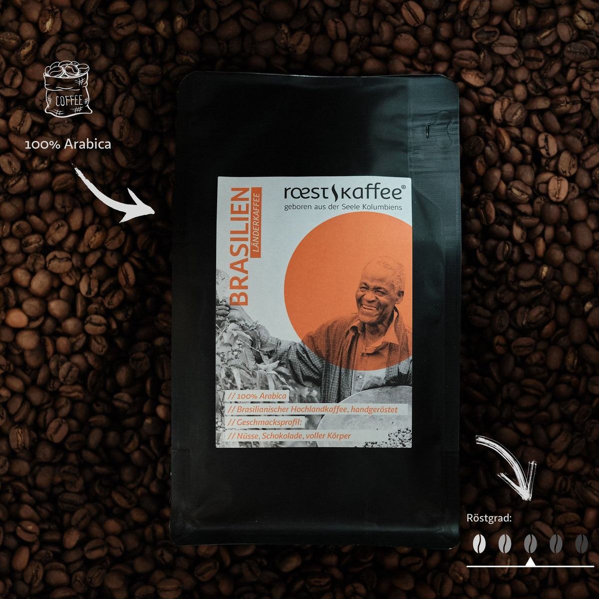 Brasilien Länderkaffee 250g Packung, und orangenem Etikett,100% Arabica. Geschmacksprofil aus Nüssen, Schokolade und einem vollen Körper.