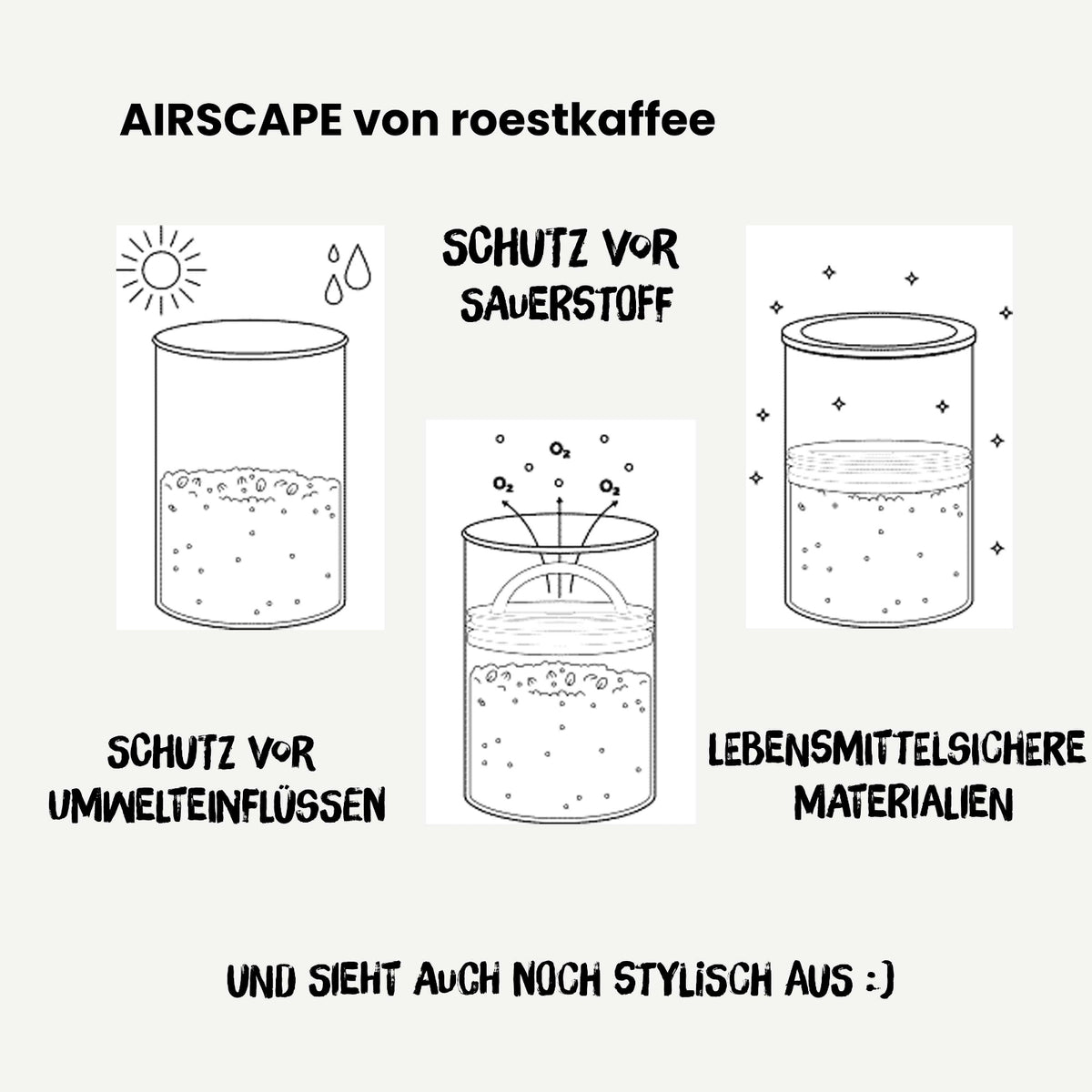 Große Airscape Kaffeedose von roestkaffee mit 500g Kapazität neben Kaffeezubehör.